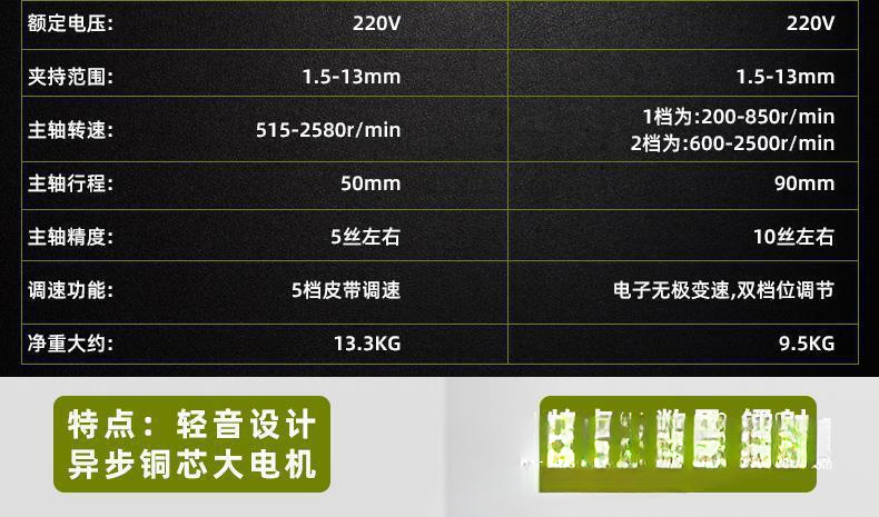 O1CN01cvzE3p2LRA6hsnphs_!!2218984509688-