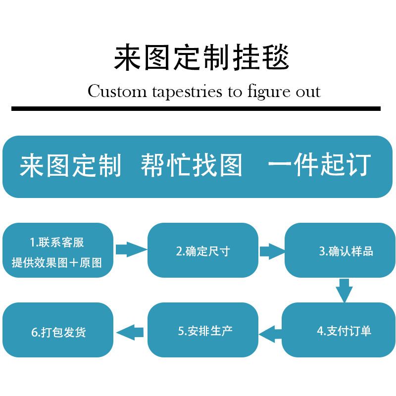 D29C062DACCB42A75D6D59CF74590A