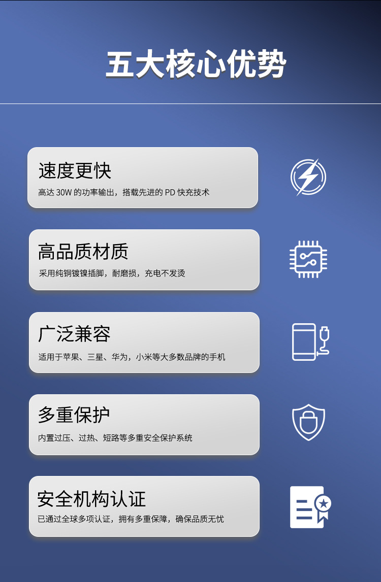 PD30中规详情页蓝_03