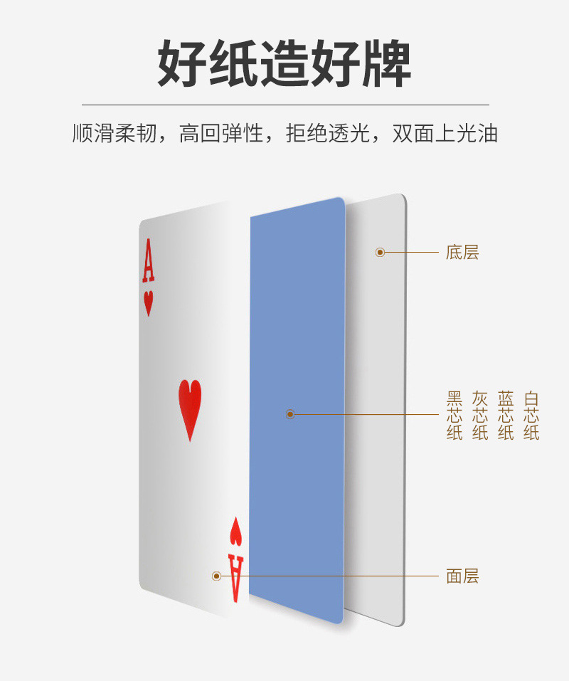 欣丰扑克牌1爆款内页_05