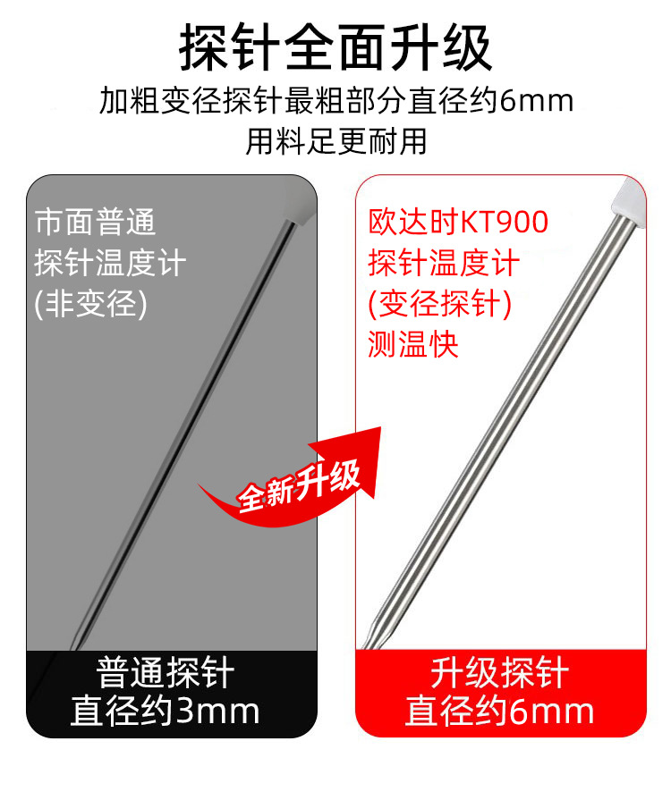 KT900xq_06