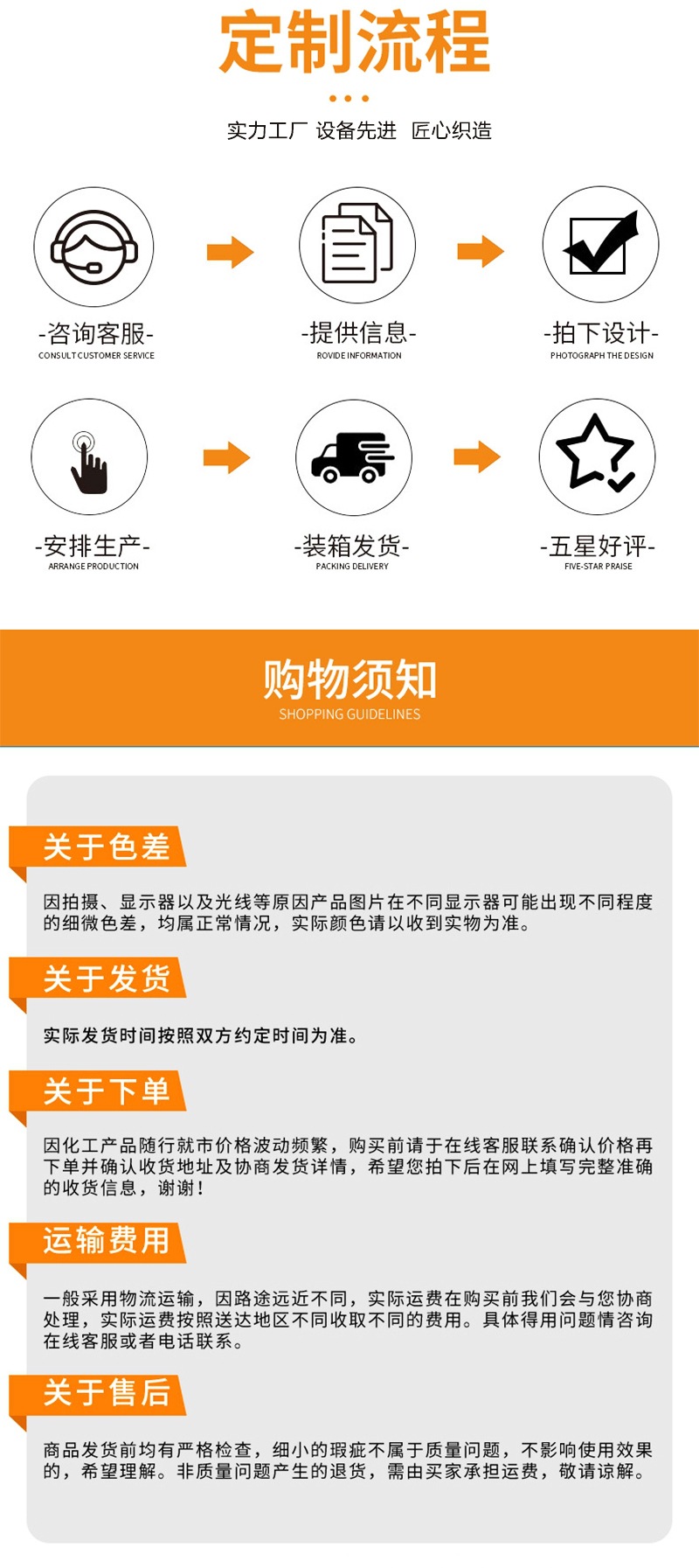 详情8 定制流程.jpg