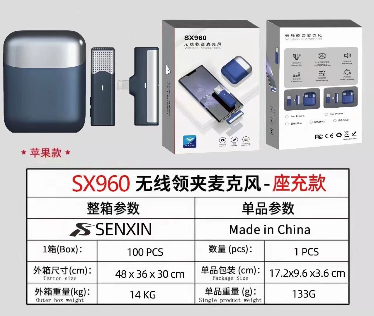 SX960  IP