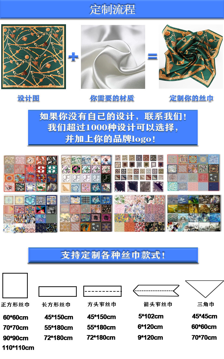 定制流程类型