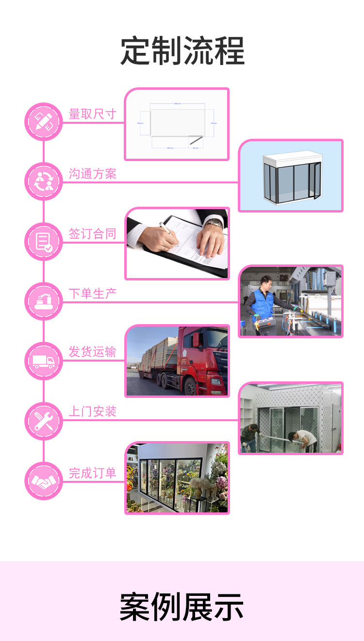 鲜花玻璃冷库详情页3_04.jpg
