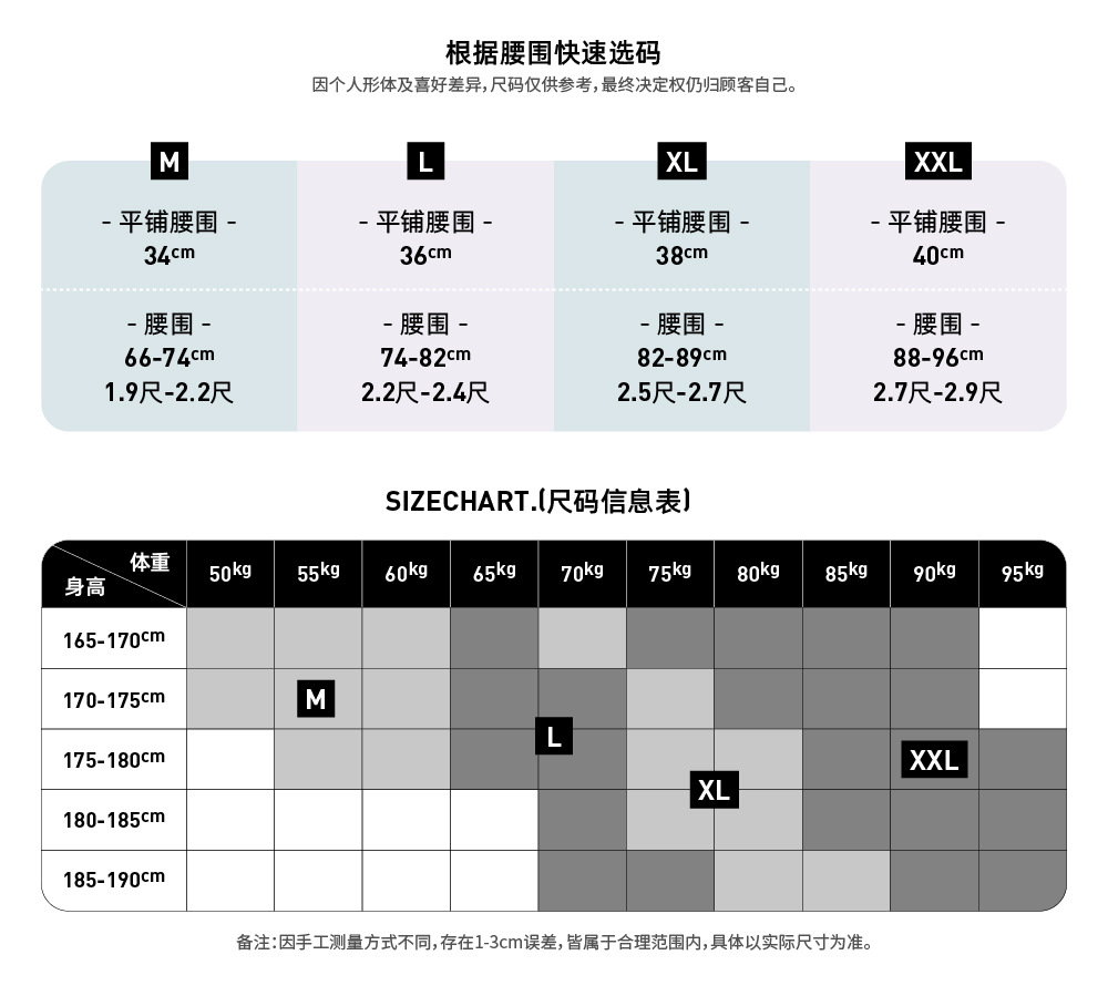 尺寸表