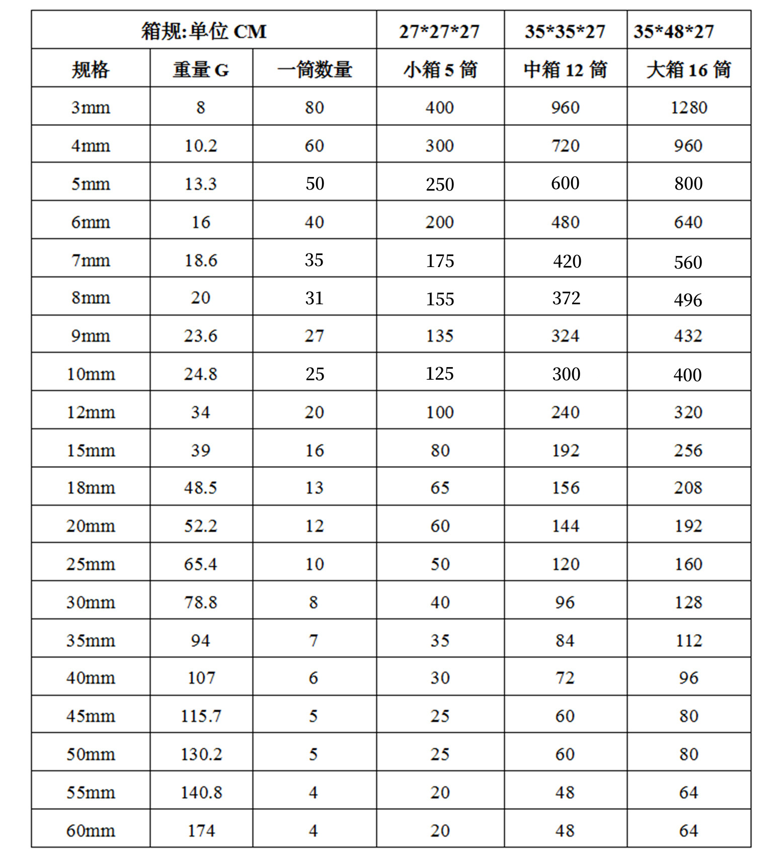 高温胶详情页1.png