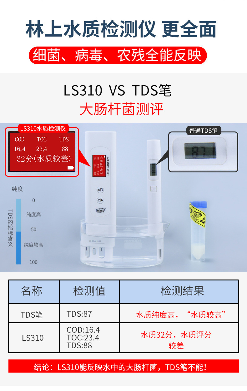 LS310详情页V0_07