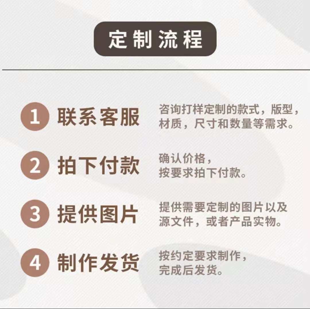 dba39b6d81f00381c5fbfc4d31dd49