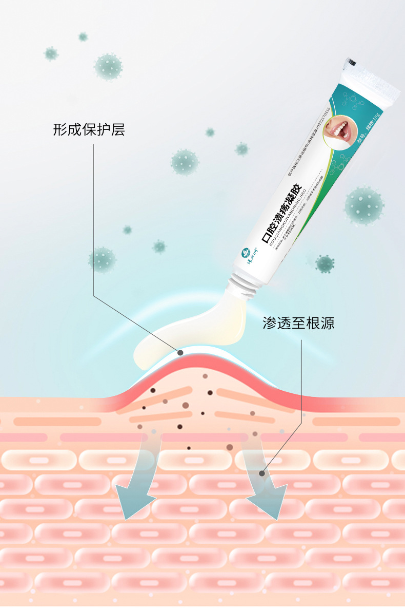 口腔溃疡凝胶_04.jpg