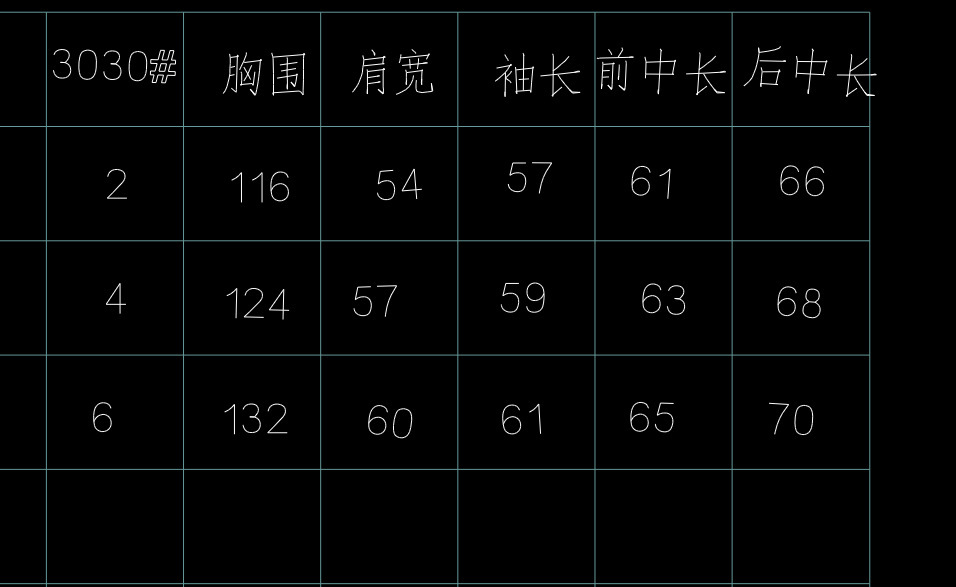 奋斗分