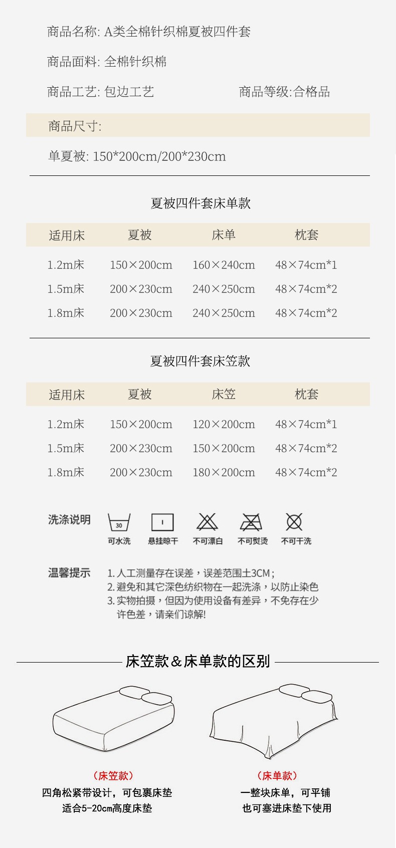针织棉夏被四件套尺寸图.jpg