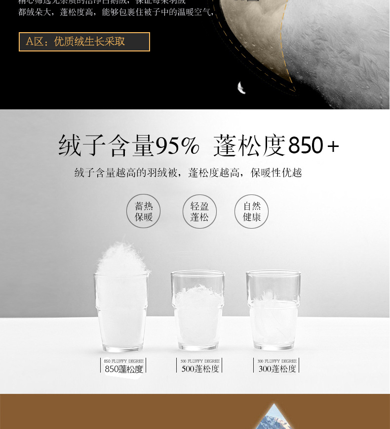 180支羽绒被_05
