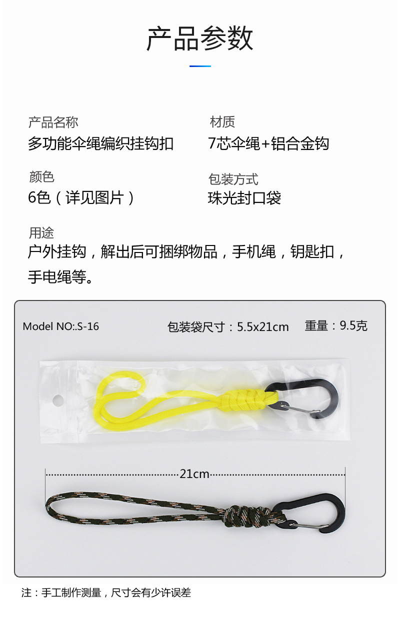 参数 拷贝.jpg
