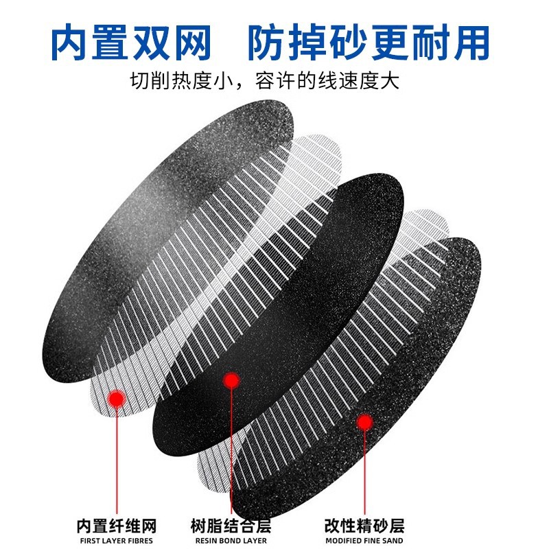 O1CN01BSanYg1uVHmeXNGWX_!!2690