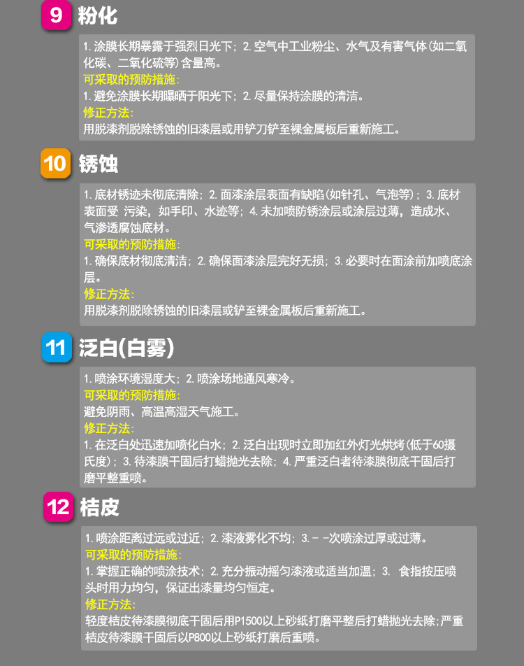 常见问题_04