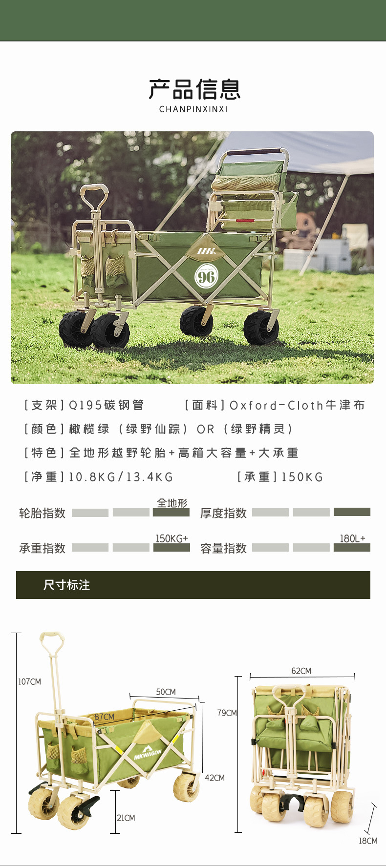 M7详情页绿色(1)(1)_04