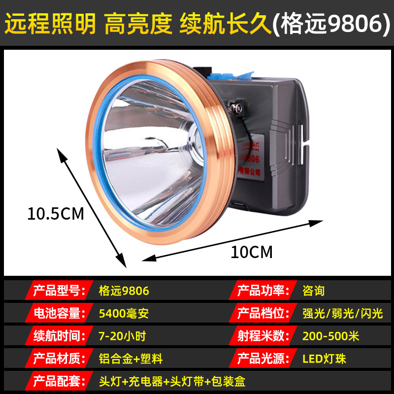 11.9806--灯头直径10.5厘米