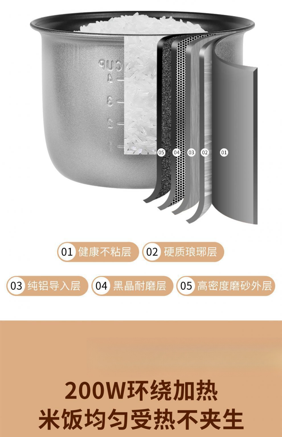 志高迷你煲1_02.jpg?x-oss-process=image/format,png