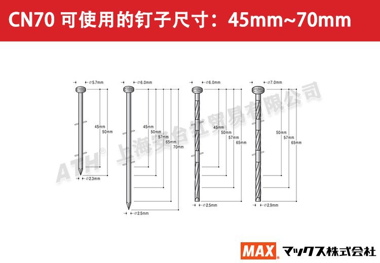 MAX CN70