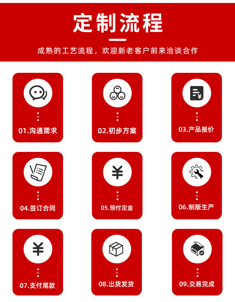 箱包加硬支撑铝条-详情页_13