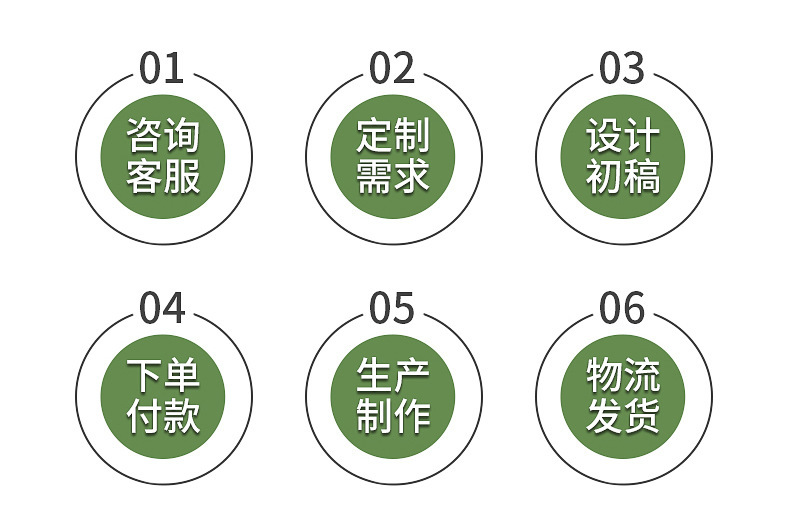 O1CN01kAoK1W1a92Ag8Ppzk_!!2211