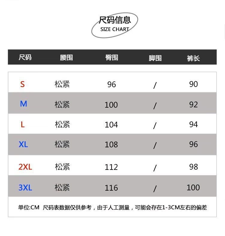 一键复制_20221001000246