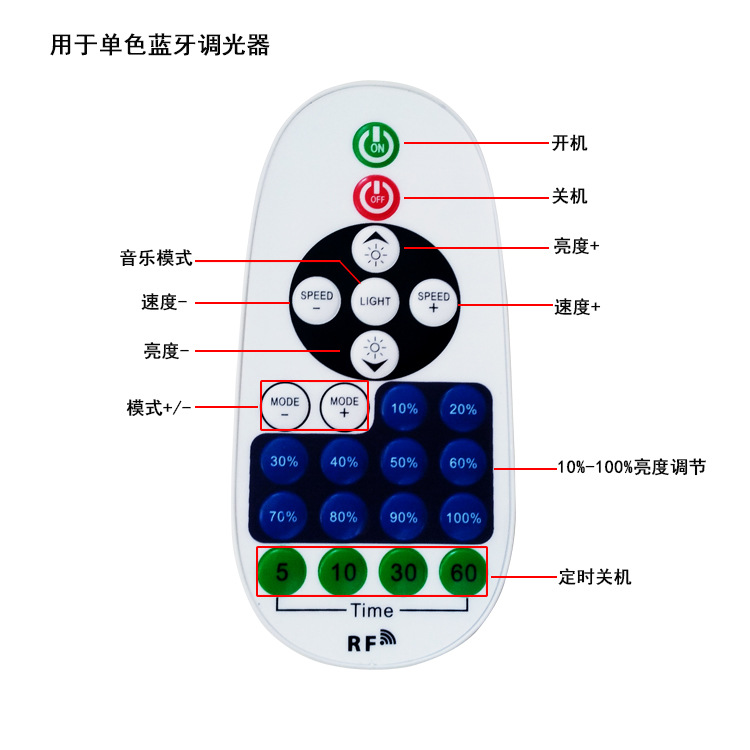 23键遥控分解图（用于单色蓝牙）