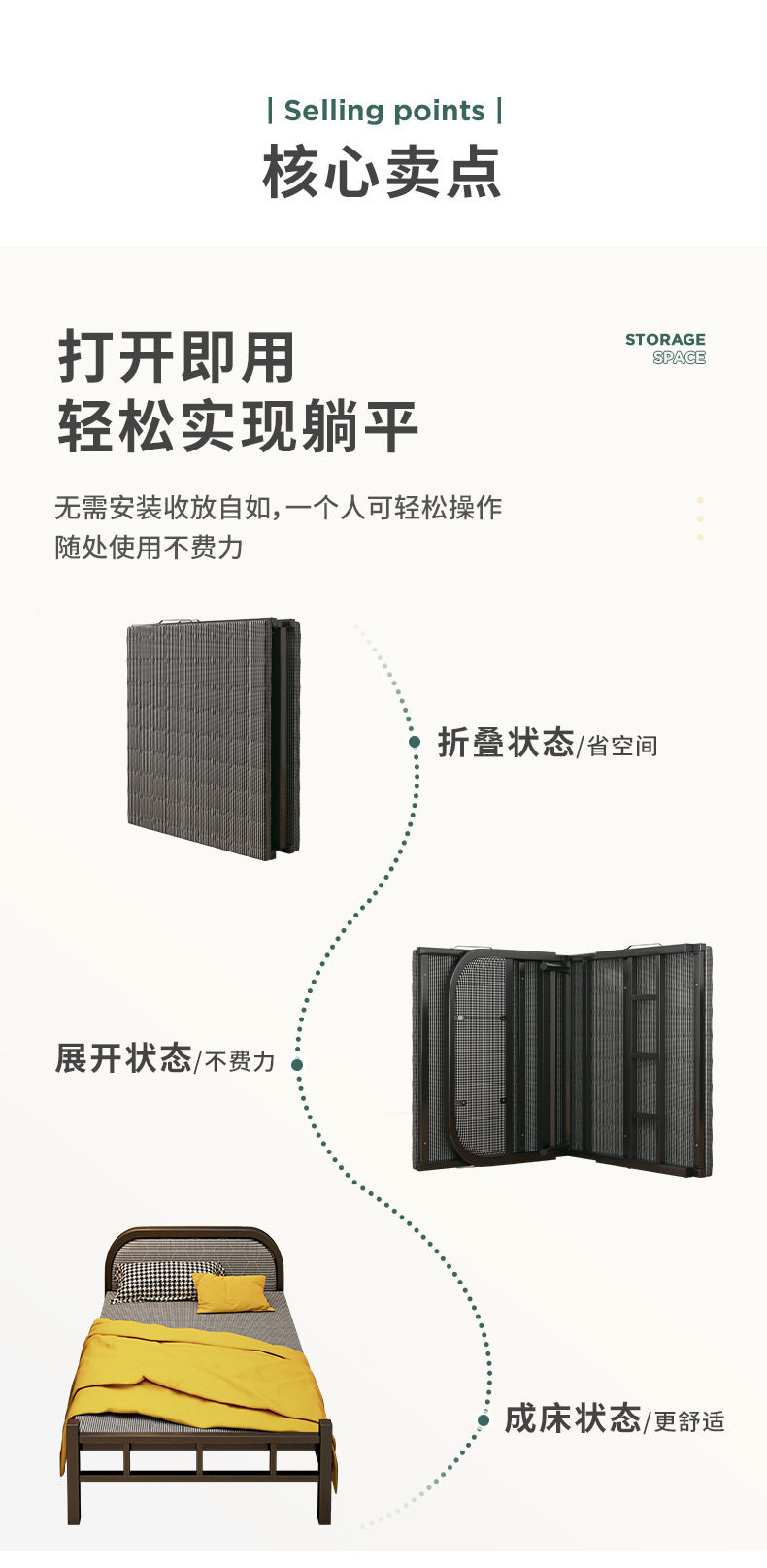 复制_折叠床单人家用简易床1.2米午休床成人出.jpg