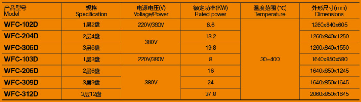微信截图_20220718110814