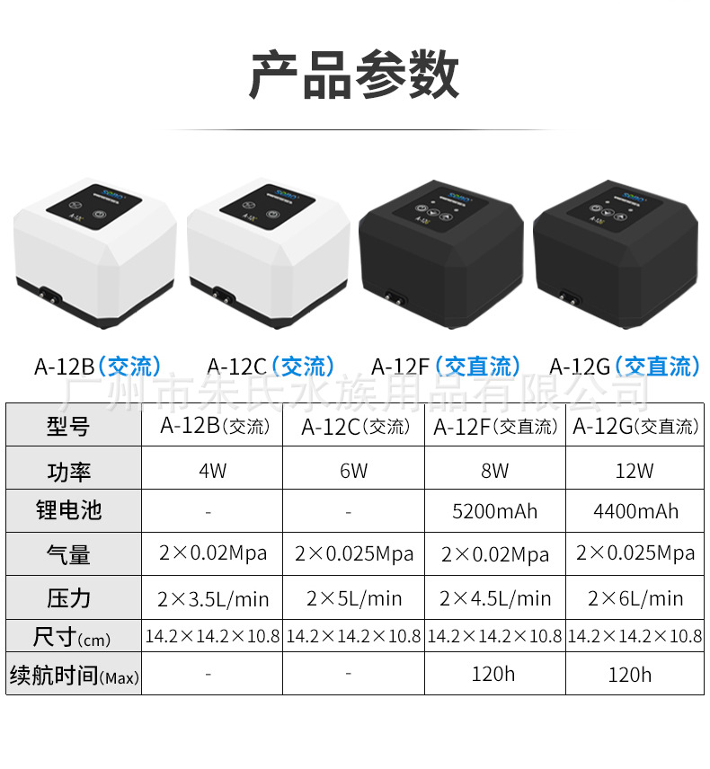松宝交直两用增氧泵（正方形）_07.jpg