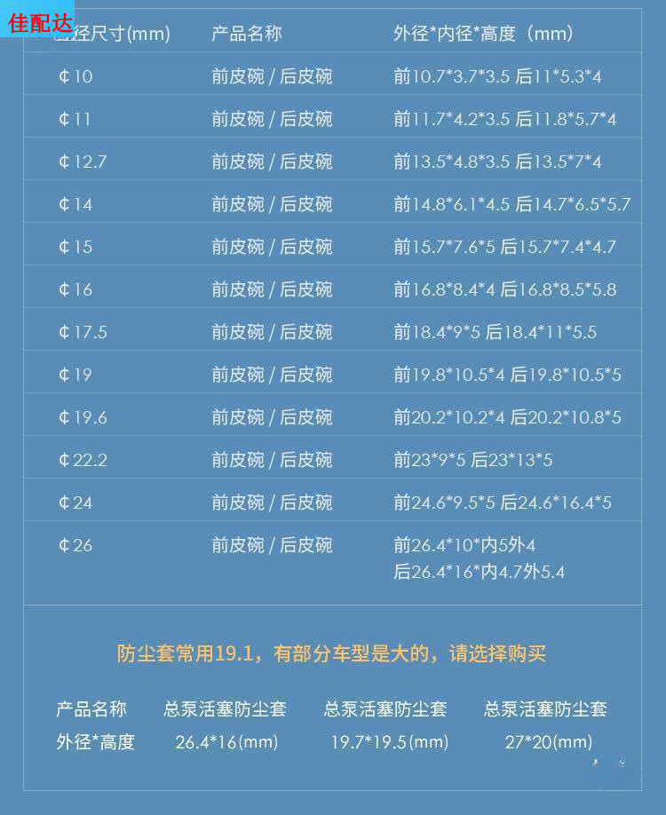 上泵总泵活塞油封皮碗_05.jpg?x-oss-process=image/format,png