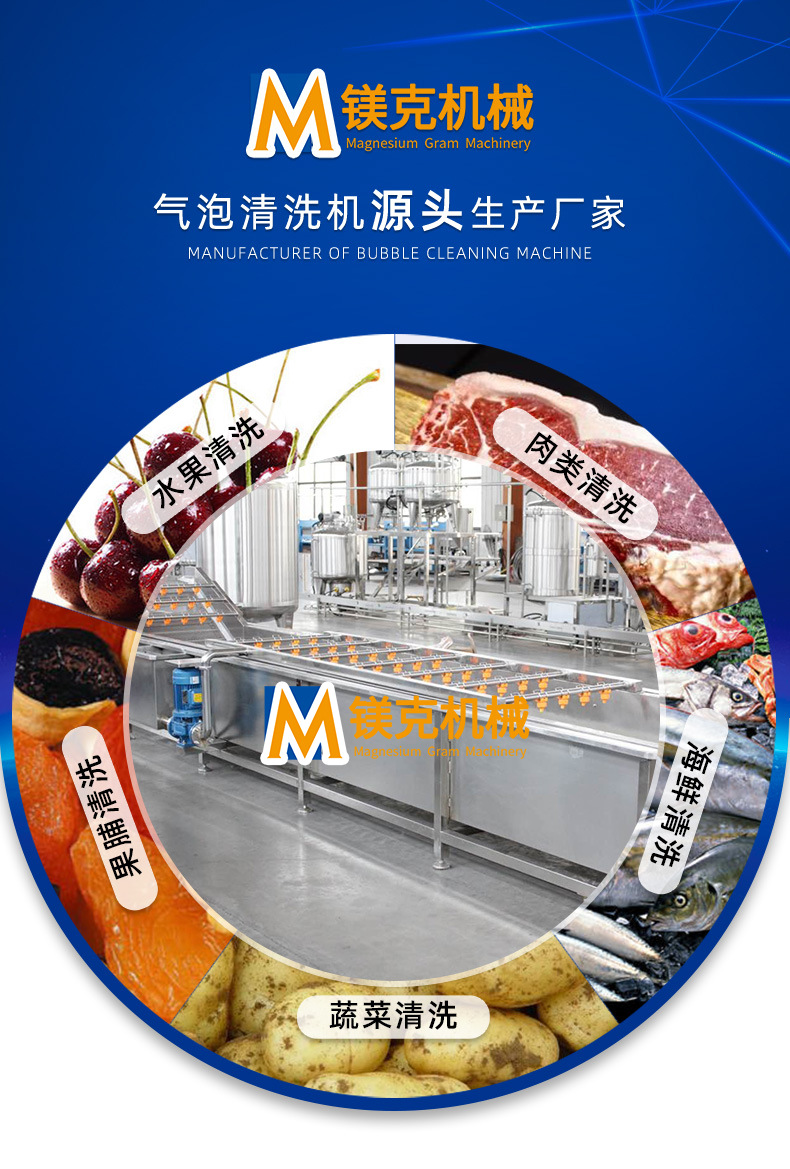 气泡清洗机模板新_01