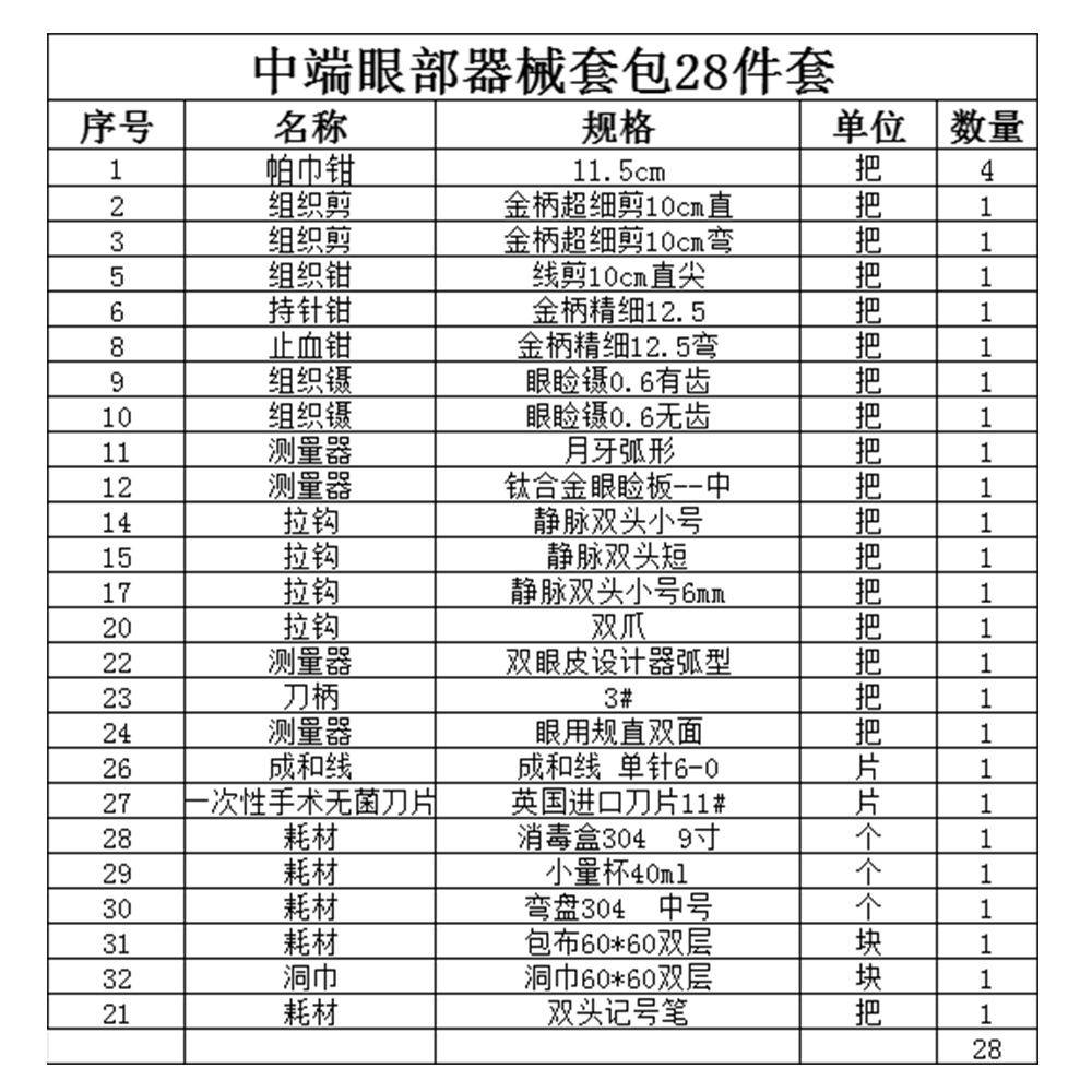 明细28