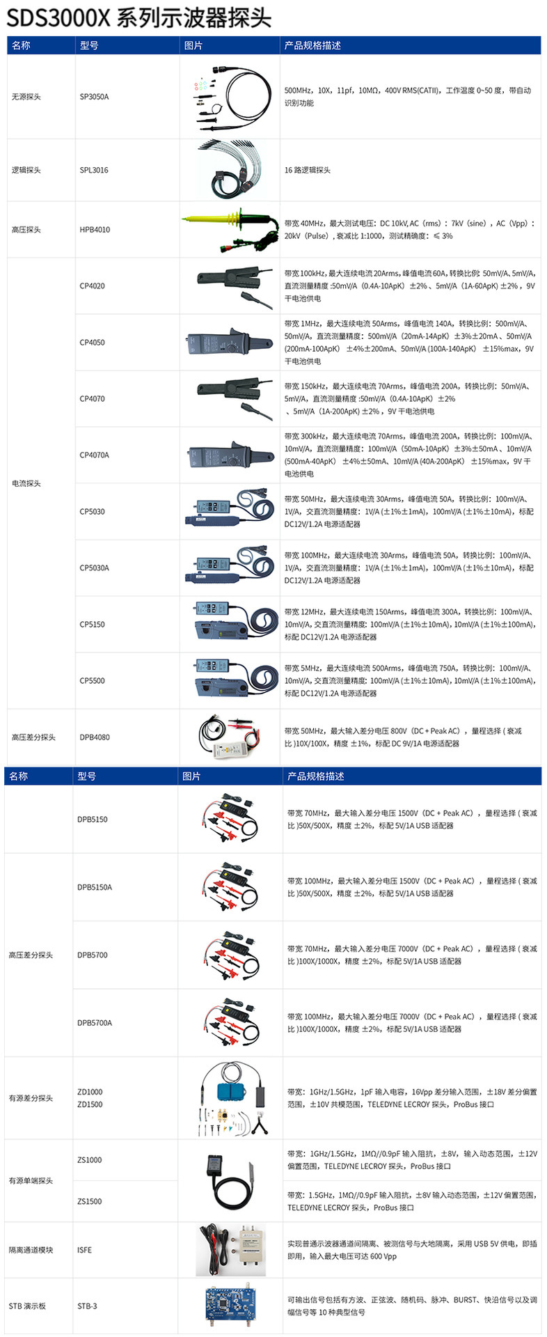 详情页_07