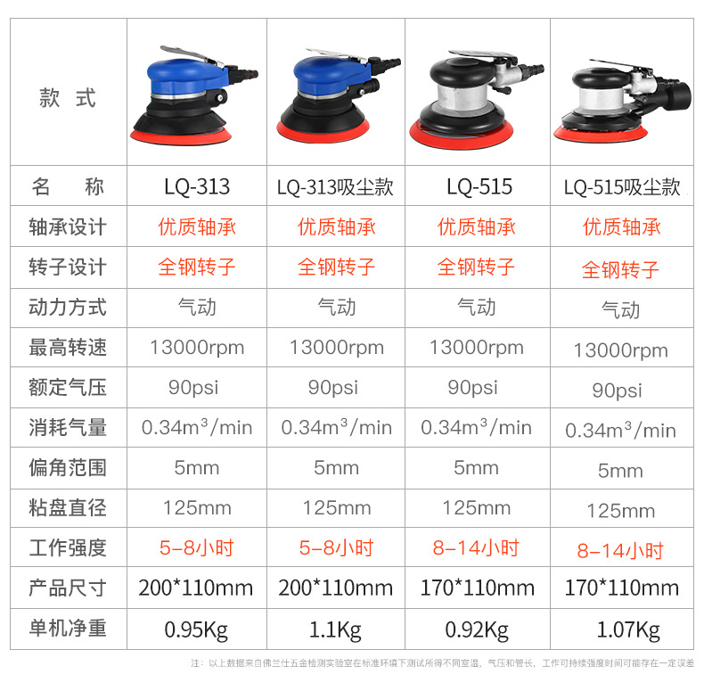 气动打磨机_13.jpg
