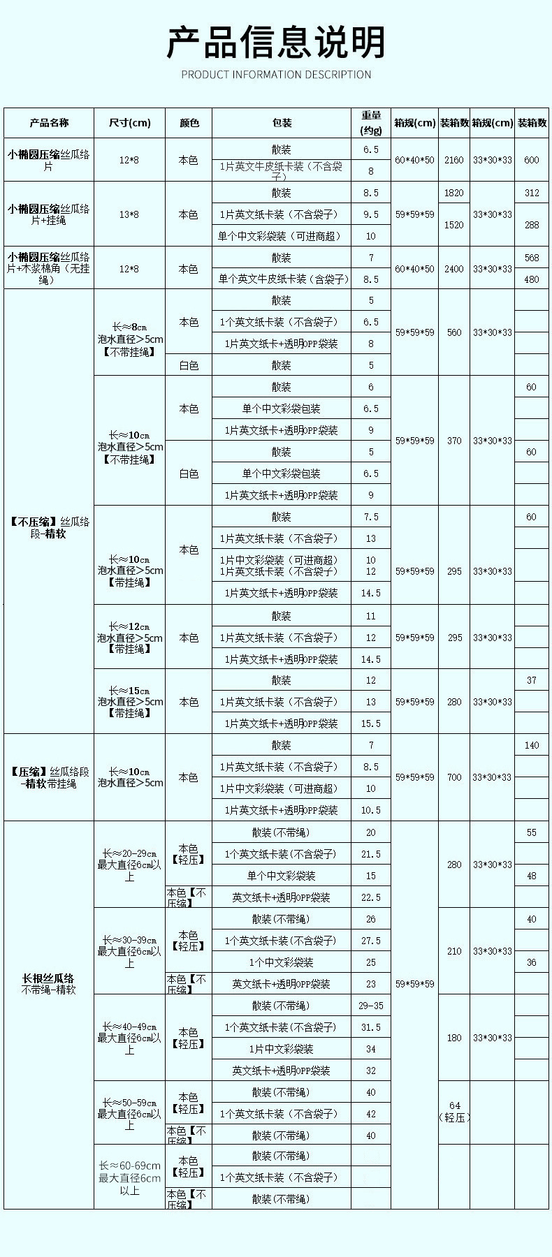 丝瓜络片.jpg