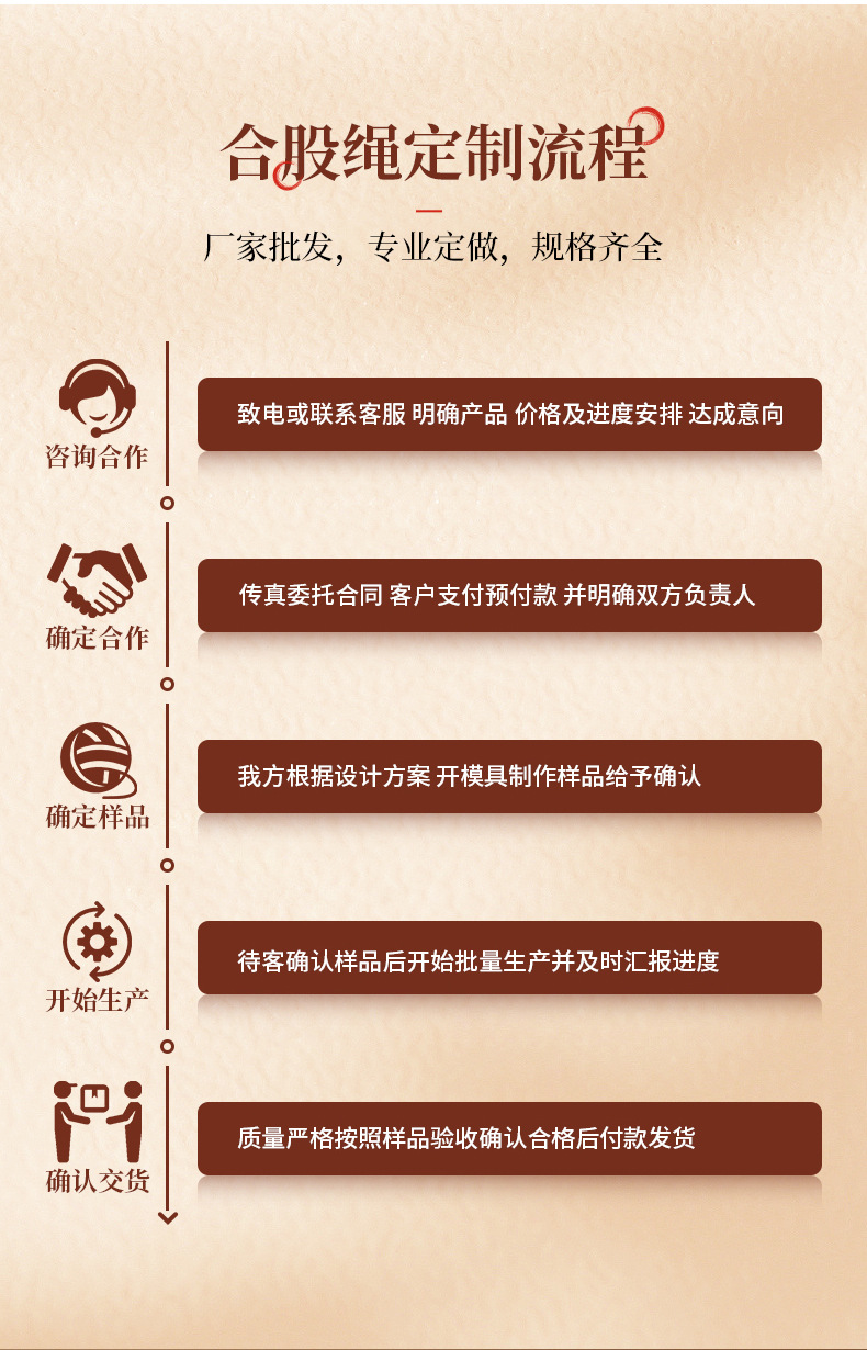 粽子绳子详情1_10