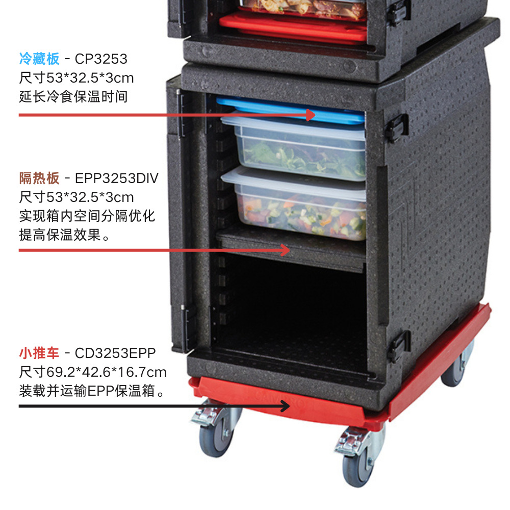 EPP保温箱冷藏板隔热板说明 (1000 x 1000 像素