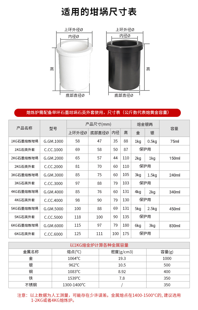 熔炼炉不带温控_07.jpg