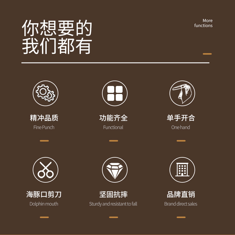 GHK11-H多功能钳详情_02.jpg