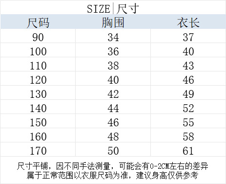 4794695f899dfc98315cc9da658f92