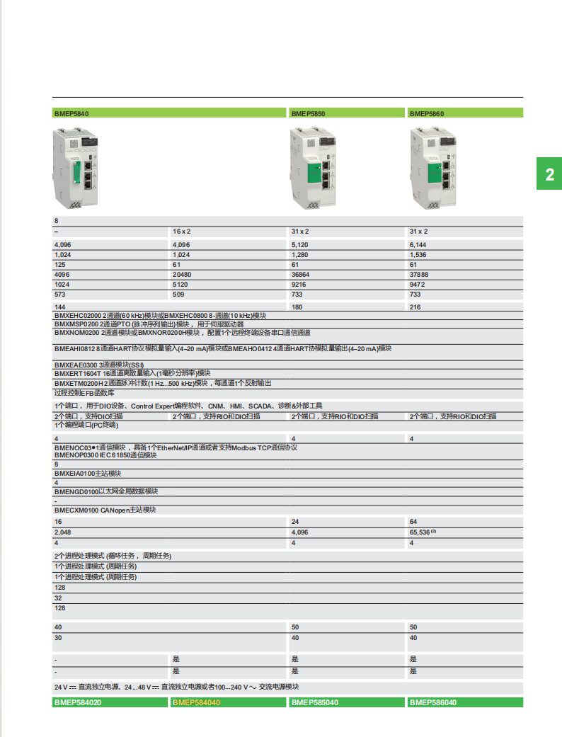 adda58d74f39fb5946e66d484aa878