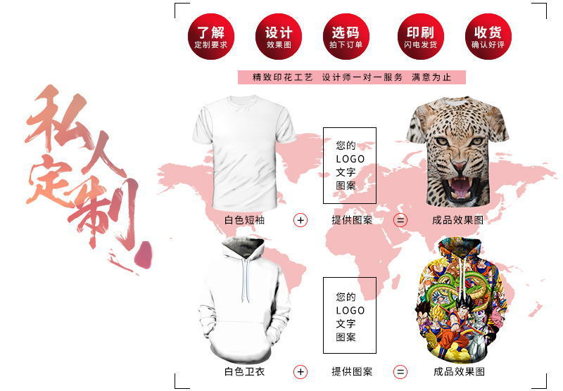 私人定制_看图王