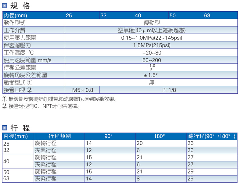 1.2.jpg?x-oss-process=image/format,png
