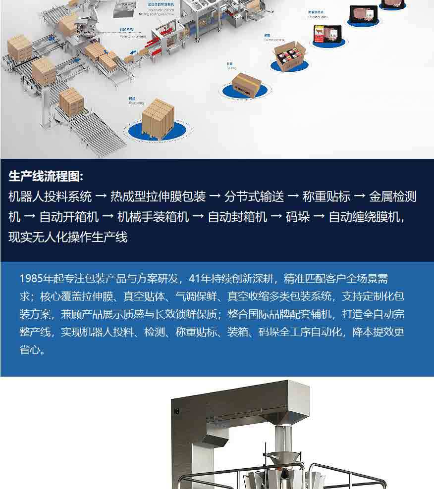 拉伸膜真空详情页_16
