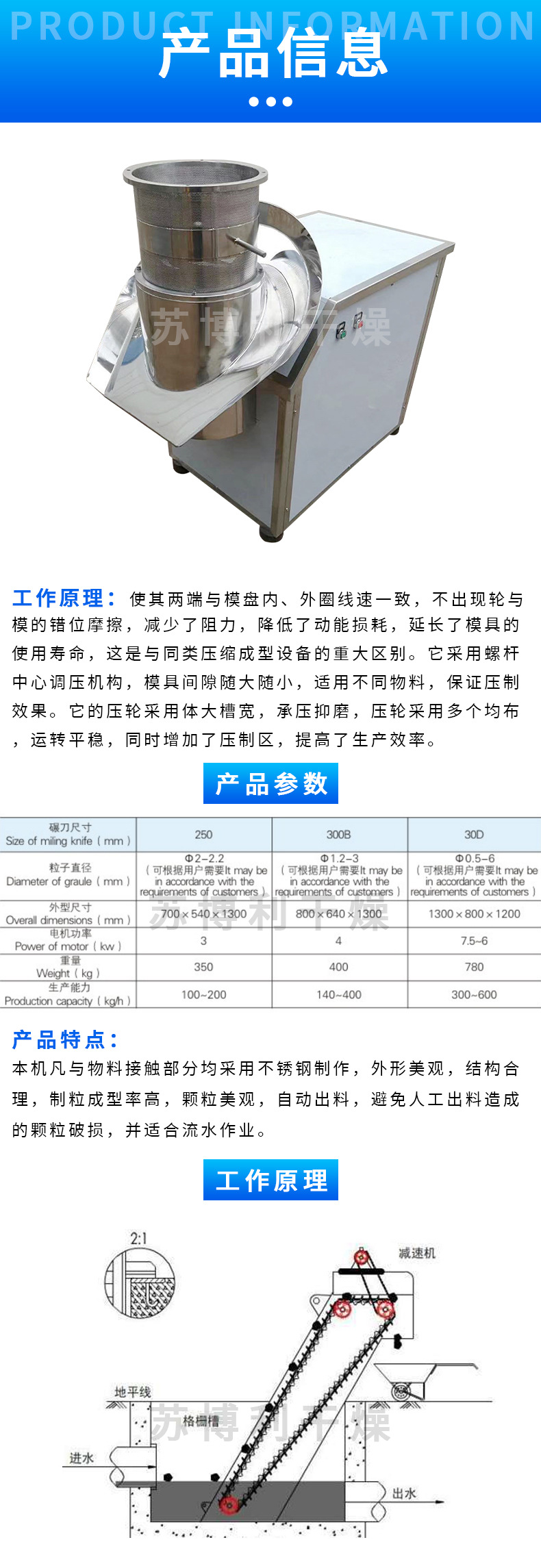 旋转制粒机
