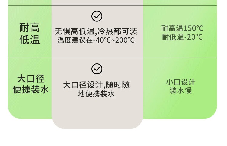  折叠水杯便携式