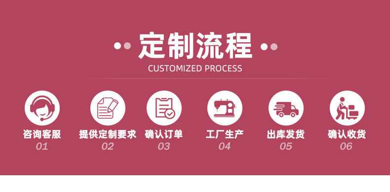 定制详情_01