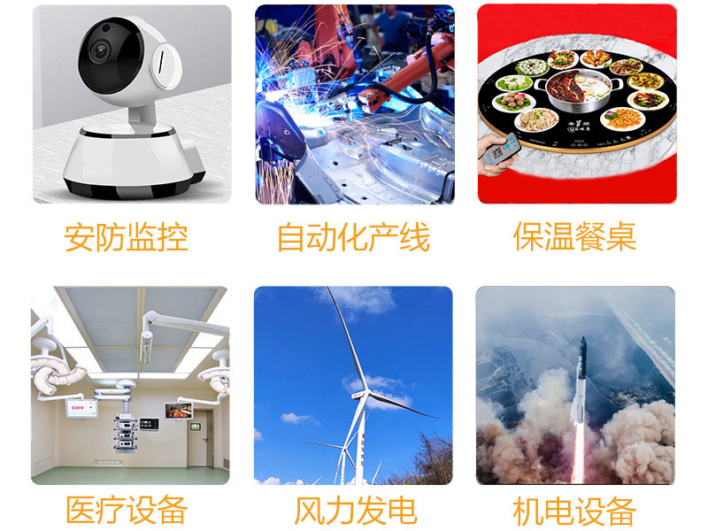 应用场景a.jpg